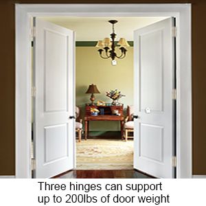 Wholesale  Rounded Brushed Nickel Door Hinges